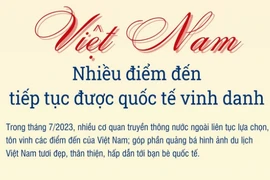 [Infographics] Nhiều điểm đến của Việt Nam tiếp tục được vinh danh