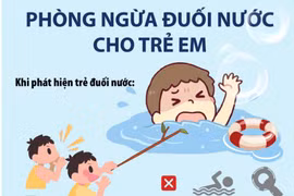 [Infographics] Các biện pháp phòng ngừa đuối nước cho trẻ em