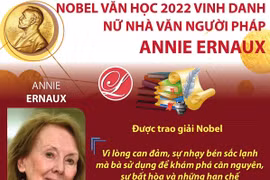 [Infographics] Nobel Văn học 2022 vinh danh nữ văn sỹ người Pháp