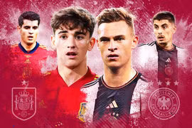 Đức đại chiến Tây Ban nha ở World Cup 2022. (Nguồn: The Sun)