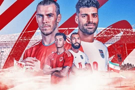 Link xem trực tiếp Xứ Wales-Iran tại bảng B World Cup 2022