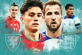 Link xem trực tiếp Xứ Wales-Anh tại bảng B World Cup 2022