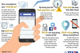 Những cách giúp 'cai nghiện' điện thoại thông minh.