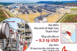 Chính thức vận hành Liên hợp Lọc hóa dầu Nghi Sơn.