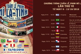 Các bộ phim sẽ được trình chiếu trong Tuần phim Mỹ Latinh tại Việt Nam. (Nguồn: Trung tâm Chiếu phim Quốc gia)