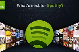 (Nguồn: allthingsd.com)