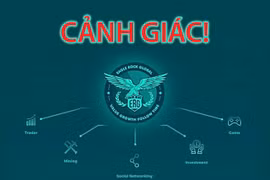 Hình thức hoạt động của Công ty Tài chính ERG thực chất là mô hình vay của người sau trả cho người trước. Hệ thống sẽ sụp đổ khi số tiền của nhà đầu tư mới không đủ trả lãi cho nhà đầu tư trước. (Ảnh: Bộ Công an)