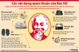 [Infographics] Các vật dụng quen thuộc trong cuộc sống của Bác Hồ