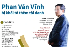Phan Văn Vĩnh bị khởi tố vì ra quyết định trái luật.
