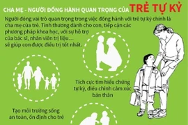 Cha mẹ - người đồng hành quan trọng của trẻ tự kỷ.