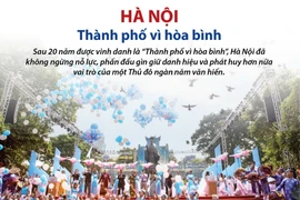 Hà Nội gìn giữ danh hiệu 'Thành phố vì hòa bình'
