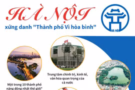 Hà Nội xứng danh 'Thành phố Vì hòa bình'