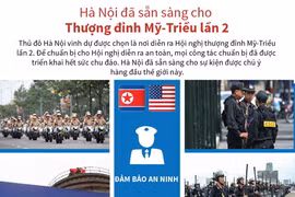Hà Nội đã sẵn sàng cho Thượng đỉnh Mỹ-Triều lần 2.