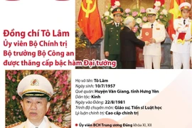 Đồng chí Tô Lâm được thăng cấp bậc hàm Đại tướng.