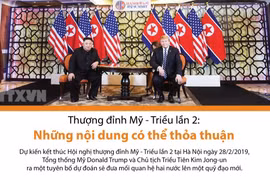 Những nội dung có thể thỏa thuận tại Thượng đỉnh Mỹ-Triều lần hai.
