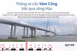 Chính thức thông xe cầu Vàm Cống bắc qua sông Hậu.