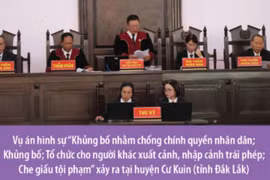 Xét xử vụ khủng bố tại Đắk Lắk: Tòa tuyên phạt 10 án chung thân
