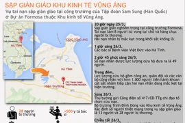 [Infographics] Toàn cảnh vụ sập giàn giáo Khu Kinh tế Vũng Áng