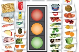 Dán nhãn “đèn giao thông” thực phẩm khuyến khích người mua?