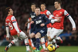 Manchester United sẽ "tử chiến" với Arsenal ở tứ kết FA Cup