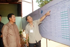 Lào tiến hành đợt Tổng điều tra Dân số và Nhà ở lần thứ tư