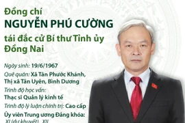 Tiểu sử hoạt động của Bí thư Tỉnh ủy Đồng Nai Nguyễn Phú Cường