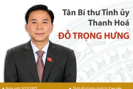 Tiểu sử hoạt động của tân Bí thư Tỉnh ủy Thanh Hóa Đỗ Trọng Hưng