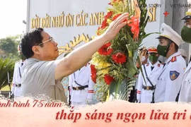 Hành trình 75 năm thắp sáng ngọn lửa tri ân Thương binh-Liệt sỹ