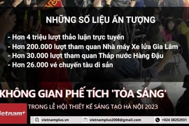 Những không gian phế tích 'tỏa sáng' trong Lễ hội Thiết kế Sáng tạo Hà Nội 2023