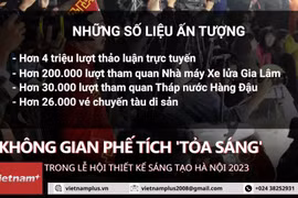 Những không gian phế tích 'tỏa sáng' trong Lễ hội Thiết kế Sáng tạo Hà Nội 2023