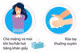 5 cách đơn giản giúp phòng ngừa cảm cúm khi thời tiết giao mùa