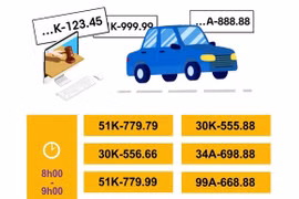 [Infographics] 50 biển số ôtô đẹp được đấu giá phiên ngày 27/9