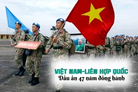 Dấu ấn 47 năm đồng hành Việt Nam-Liên hợp quốc