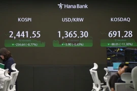 Chỉ số KOSPI của Hàn Quốc. (Ảnh: THX/TTXVN)
