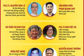 Các cá nhân được vinh danh trong Chương trình Vinh Quang Việt Nam 2024
