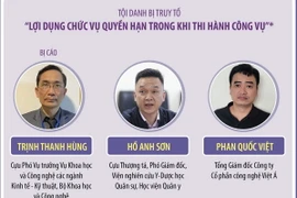 Vụ Việt Á: Tòa án Quân sự Trung ương xét xử nhóm cựu sỹ quan Học viện Quân y 