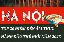 Hà Nội lọt top 20 điểm đến ẩm thực hàng đầu thế giới năm 2023