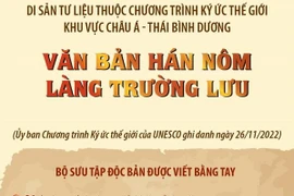 [Infographics] Di sản Tư liệu Thế giới Văn bản Hán nôm làng Trường Lưu