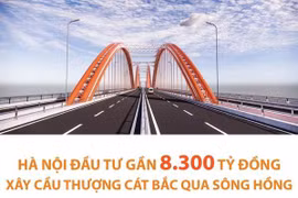 Hà Nội đầu tư gần 8.300 tỷ đồng xây cầu Thượng Cát bắc qua sông Hồng