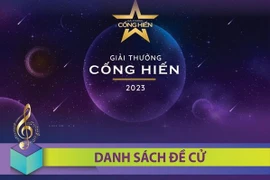 Danh sách đề cử Giải Cống hiến Âm nhạc và Thể thao năm 2023