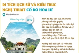 Ba Di tích Quốc gia Đặc biệt của tỉnh Ninh Bình 