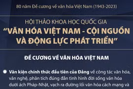 Nhiều hoạt động chào mừng 80 năm đề cương văn hóa Việt Nam 