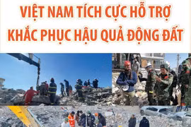 Việt Nam tích cực hỗ trợ Thổ Nhĩ Kỳ, Syria khắc phục hậu quả động đất