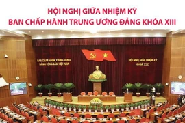 Hội nghị BCH Trung ương Đảng giữa nhiệm kỳ khóa XIII thành công 