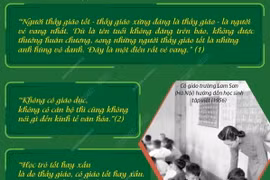 “Nhiệm vụ của cô giáo, thầy giáo là rất quan trọng và rất vẻ vang”