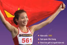 Nguyễn Thị Oanh: VĐV đầu tiên giành 4 HCV cá nhân tại 1 kỳ SEA Games