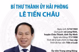[Infographics] Tân Bí thư Thành ủy Hải Phòng Lê Tiến Châu