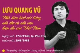 Lưu Quang Vũ - Nhà biên kịch nổi tiếng, nhà thơ và nhà văn hiện đại