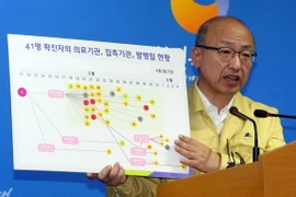 Hàn Quốc công bố tên 24 bệnh viện liên quan đến dịch MERS 