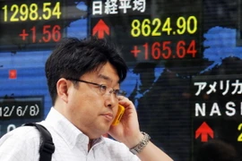 Chứng khoán Thượng Hải tăng mạnh nhất kể từ năm 2008